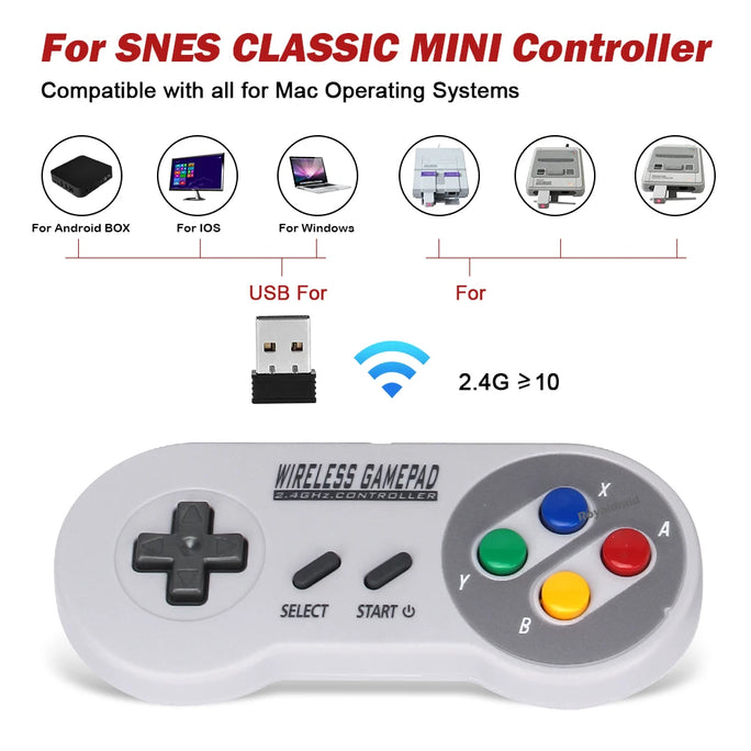 SF900 Retro Game Console – 5000 Built-in Games, HDMI Output, Wireless Controllers, SNES Style