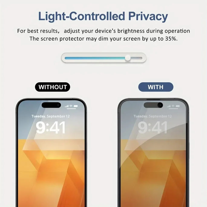 Privacy Screen Protector 5-Pack – iPhone 11 to 15 Series